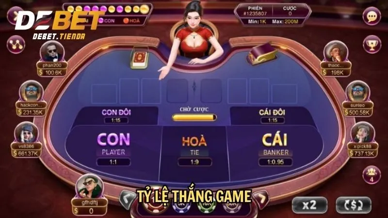 Tỷ lệ thắng game
