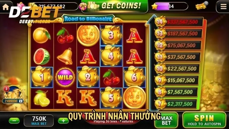 Quy trình nhận thưởng