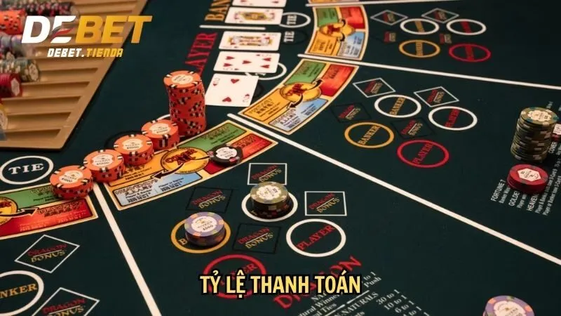 Tỷ lệ thanh toán