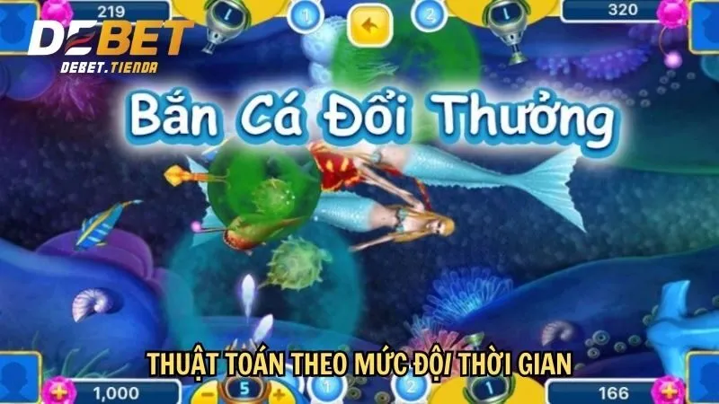 Thuật toán theo mức độ/ thời gian