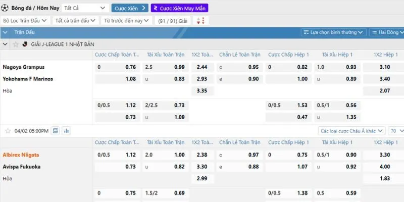 Bí kíp tìm kiếm và chọn kèo thơm 